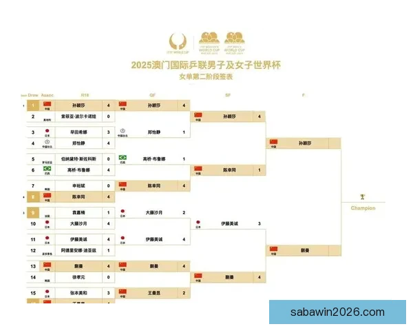 世界杯赛程深度解析与精准买球预测策略全指南