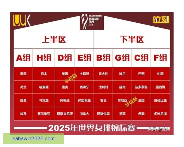 2026世界杯最新积分榜全面解析各强队排名与晋级形势