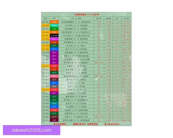 世界杯足球竞猜官网全面解析与最新赛事预测策略指南