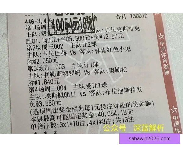 世界杯竞猜赛事数据深度解析与胜负概率趋势预测策略指南