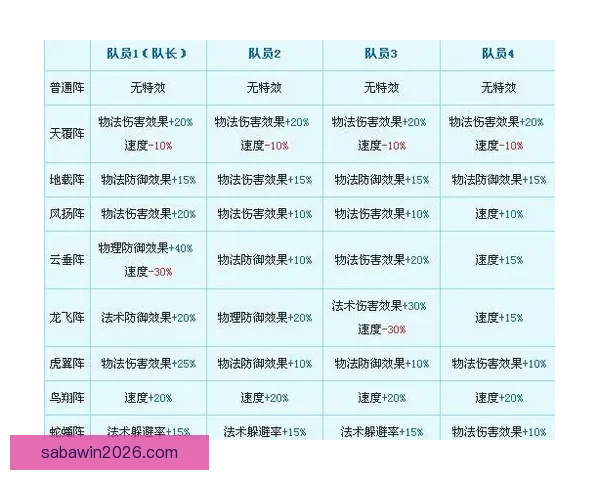 世界杯竞猜玩法全解析技巧策略与投注技巧深度指南