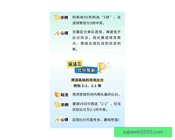 世界杯竞猜预测挑战 让你猜中每场比赛的精准比分 赢取丰厚奖品