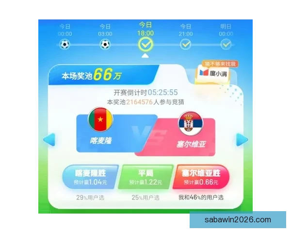 世界杯竞猜预测新玩法 揭秘数据背后的冠军之路